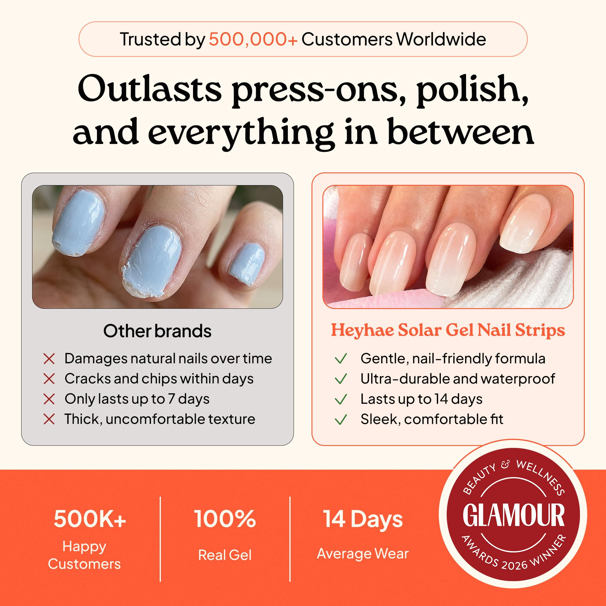 Close up view of Heyhae semi cured gel nail strips design