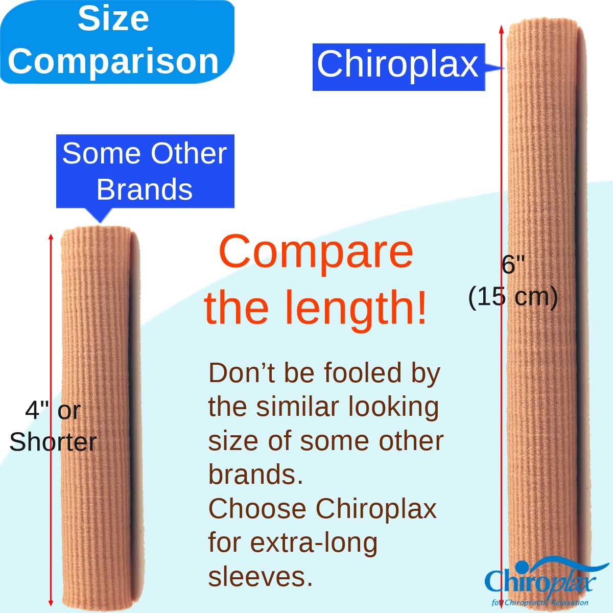 Demonstration of Chiroplax fabric sleeve on a hammer toe