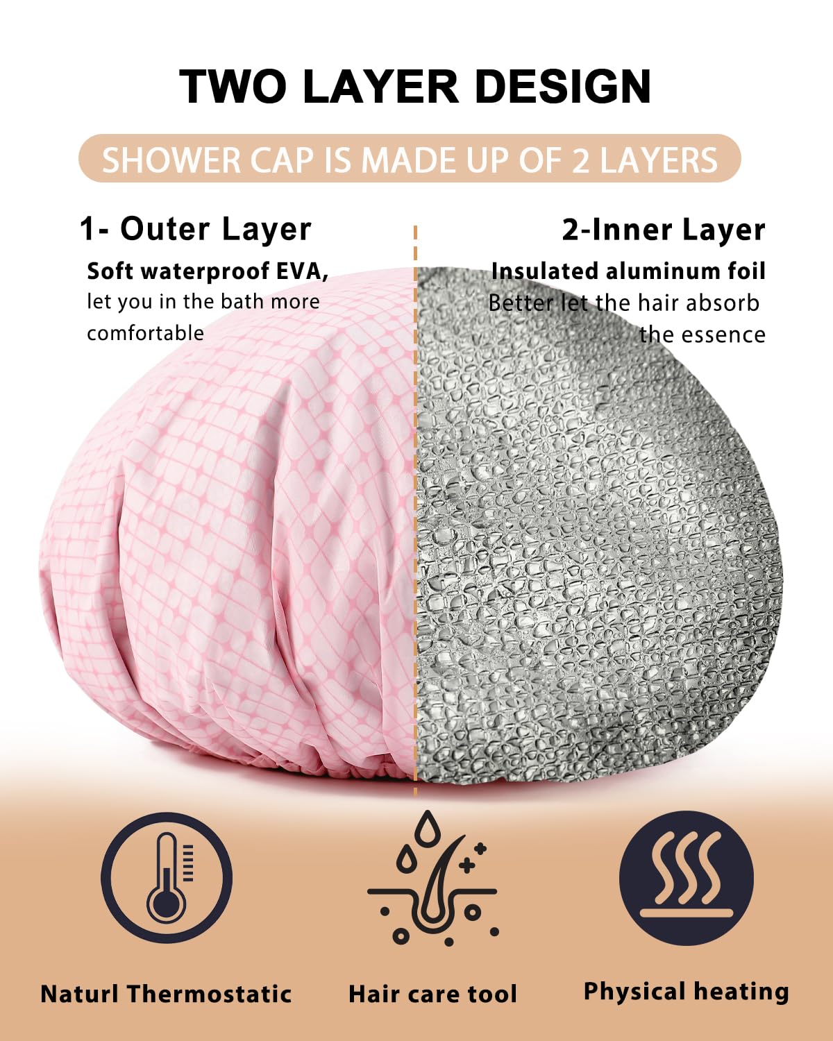 Yizijizi heat cap being used for deep conditioning treatment
