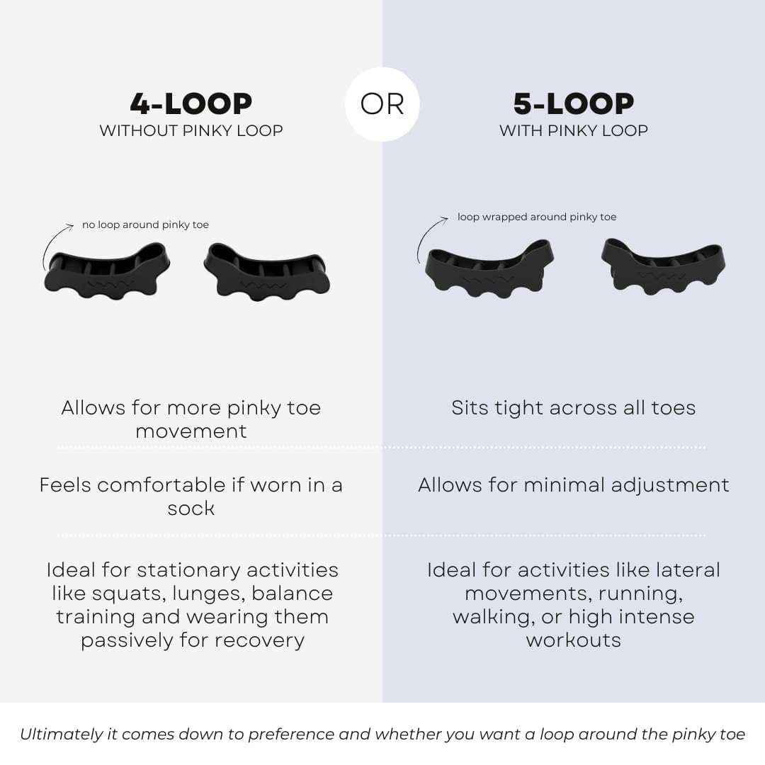 Educational graphic showing toe spacing benefits