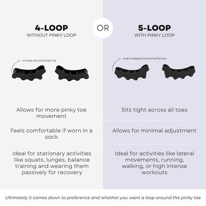 Educational graphic showing toe spacing benefits