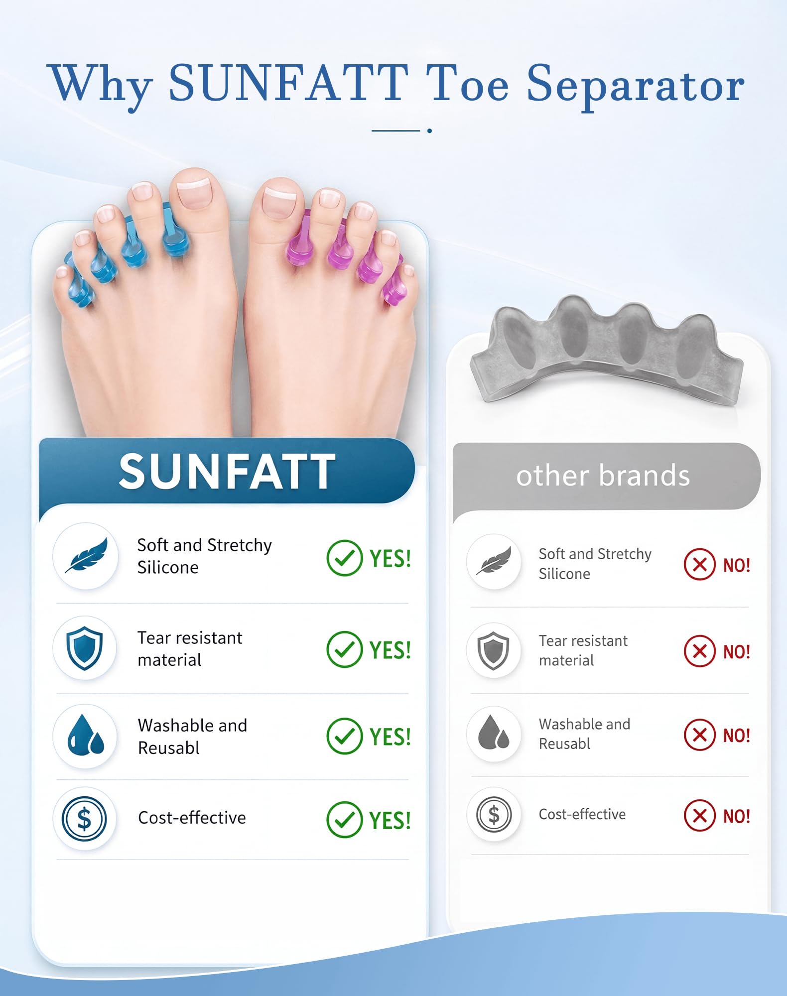 Close up of Sunfatt gel spacers for foot care