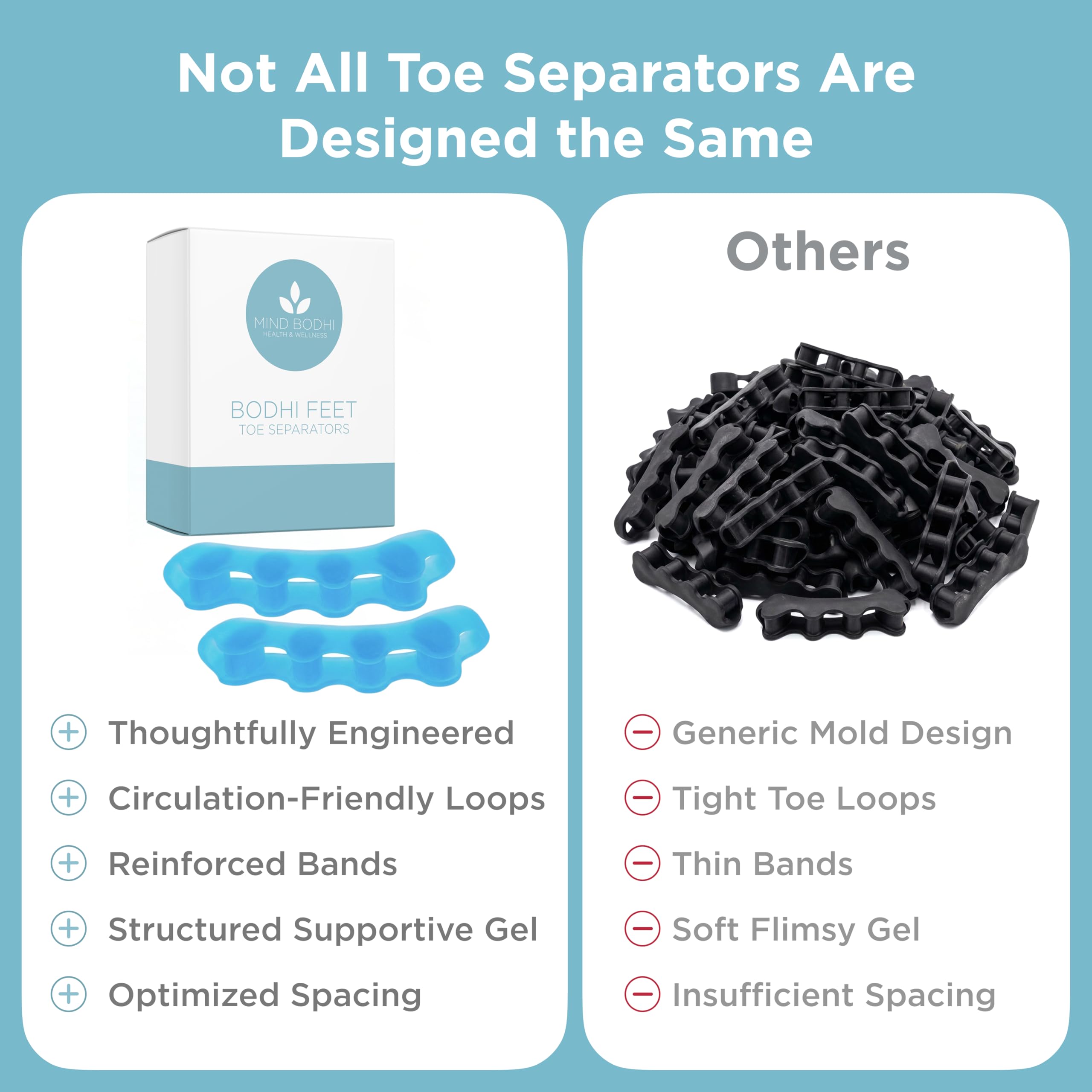 Mind Bodhi medical grade gel toe spreader packaging