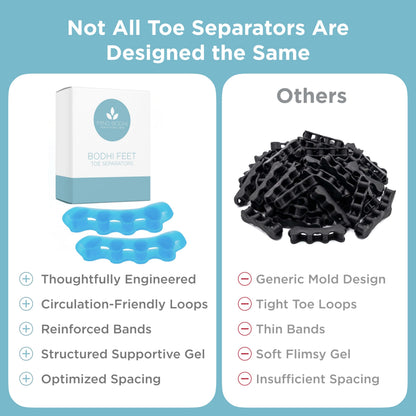 Mind Bodhi medical grade gel toe spreader packaging