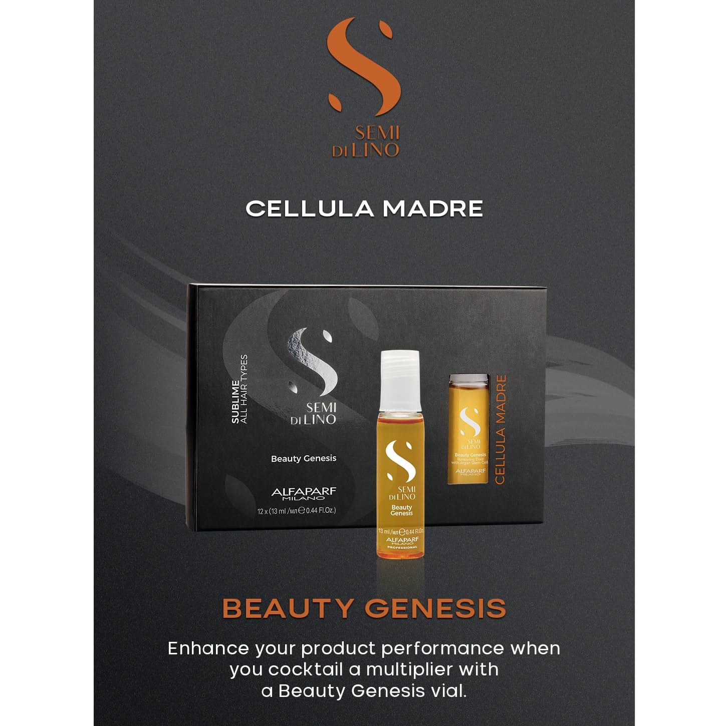 The complete Alfaparf Milano Semi di Lino shine treatment kit unboxed on a clean background