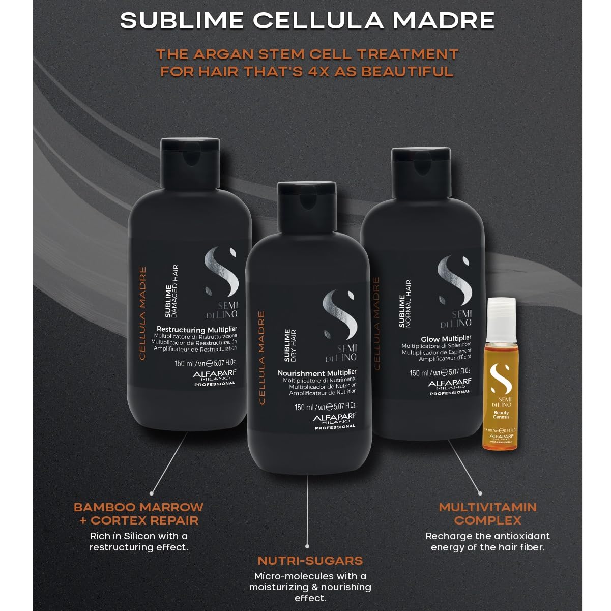 Texture shot of the mixed gel emulsion from the Alfaparf Milano Cellula Madre hair kit