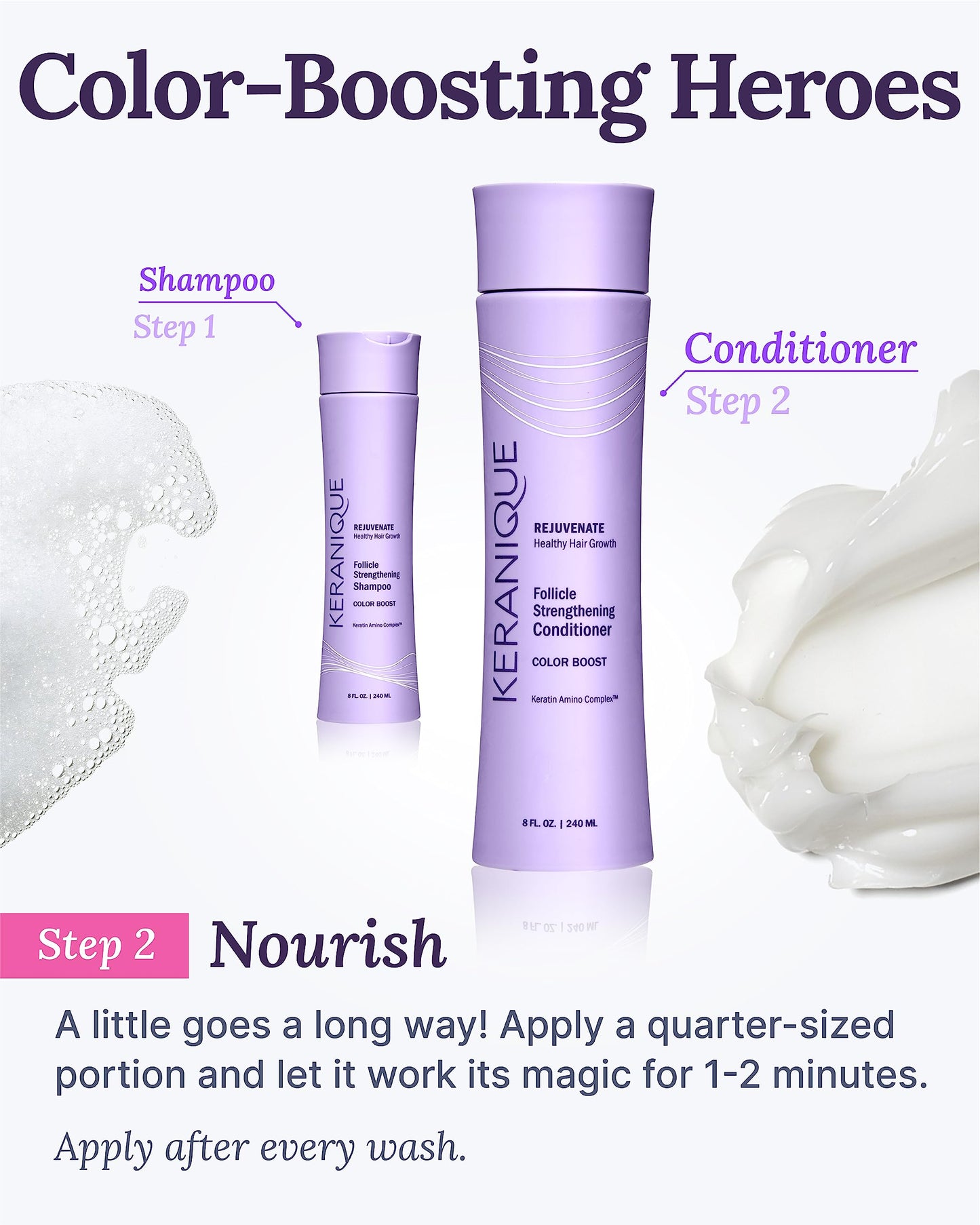 Keranique UV protection paraben free hair conditioner for dry process damaged hair.