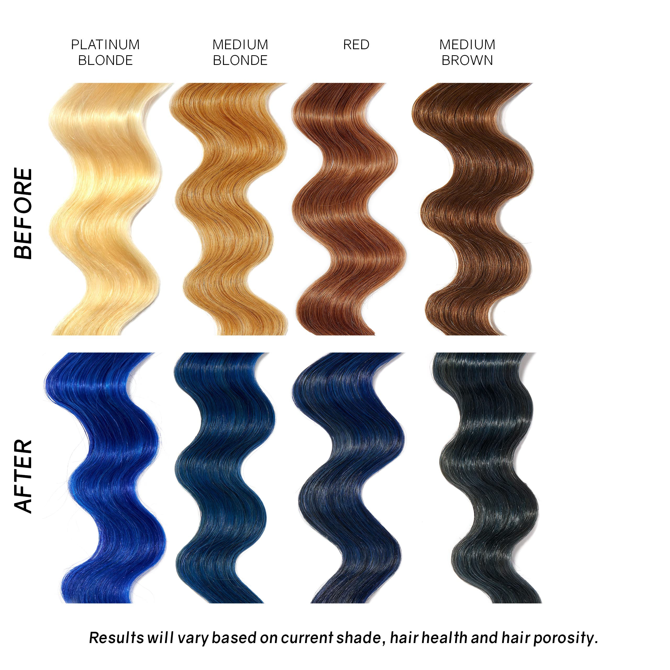 Overtone blue temporary hair color conditioner hydrating formula presentation