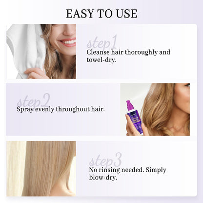 Micro violet pigment leave in conditioner for removing yellow undertones
