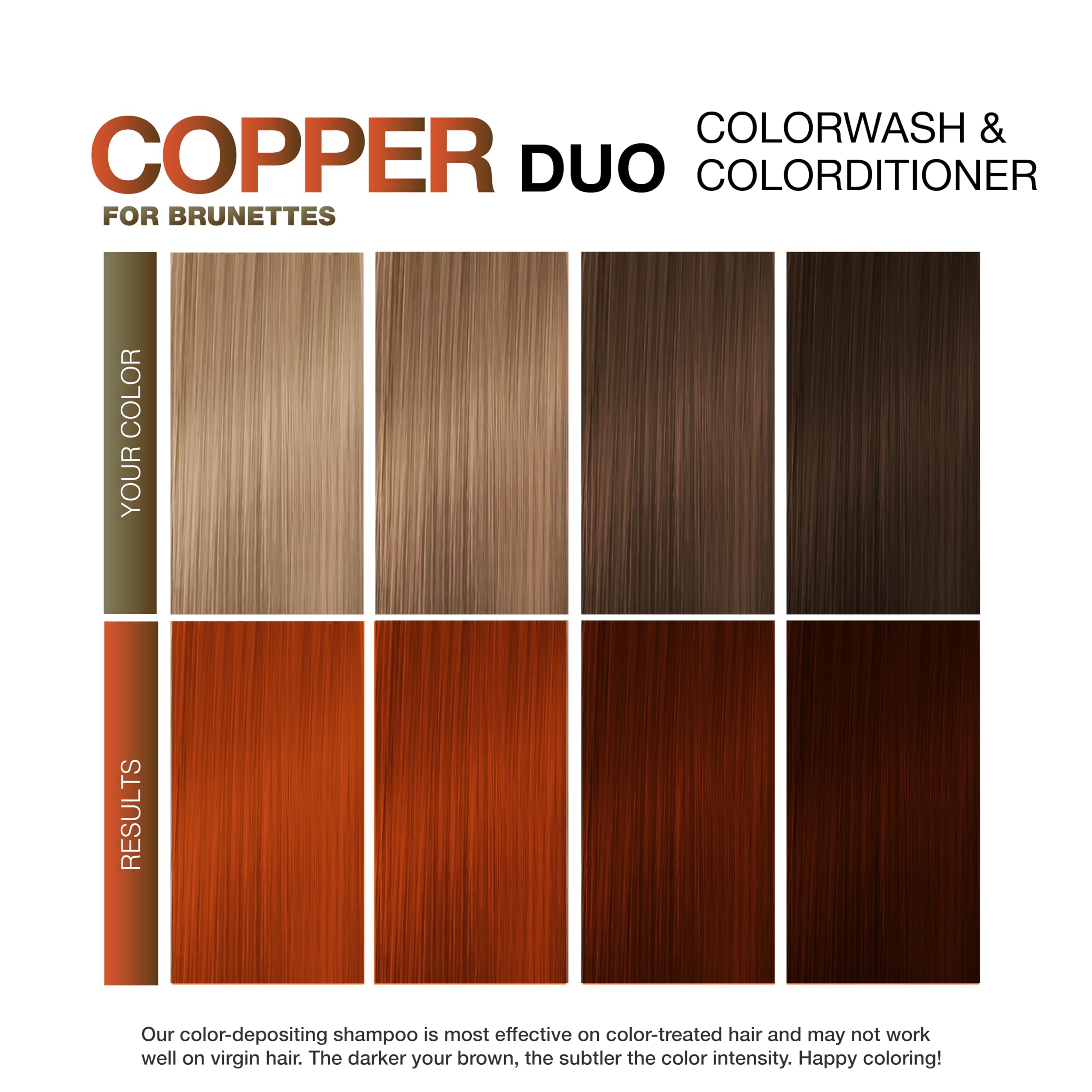 Authentic Celeb Luxury semi-permanent copper colorwash and colorditioner set for refreshing vibrant auburn tones on brown hair.