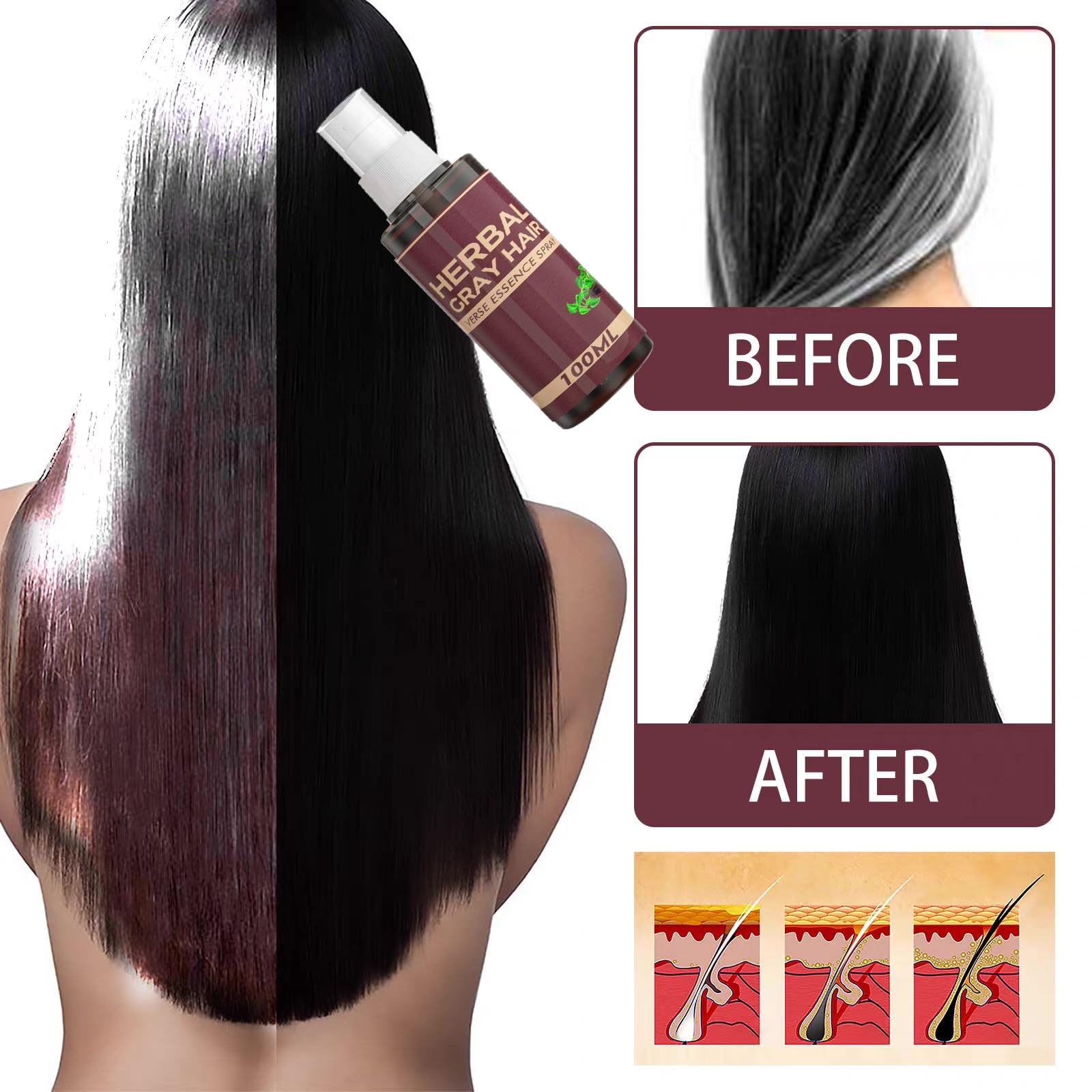 Urnuos semi permanent hair coloring spray bottles illustrating the 4 week gradual results timeline.