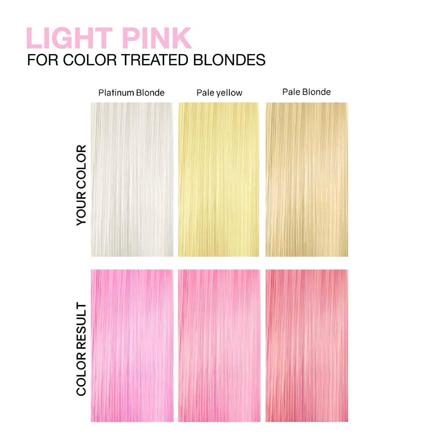 Texture shot of the pink color depositing shampoo liquid formula for hair color care and bond repair.