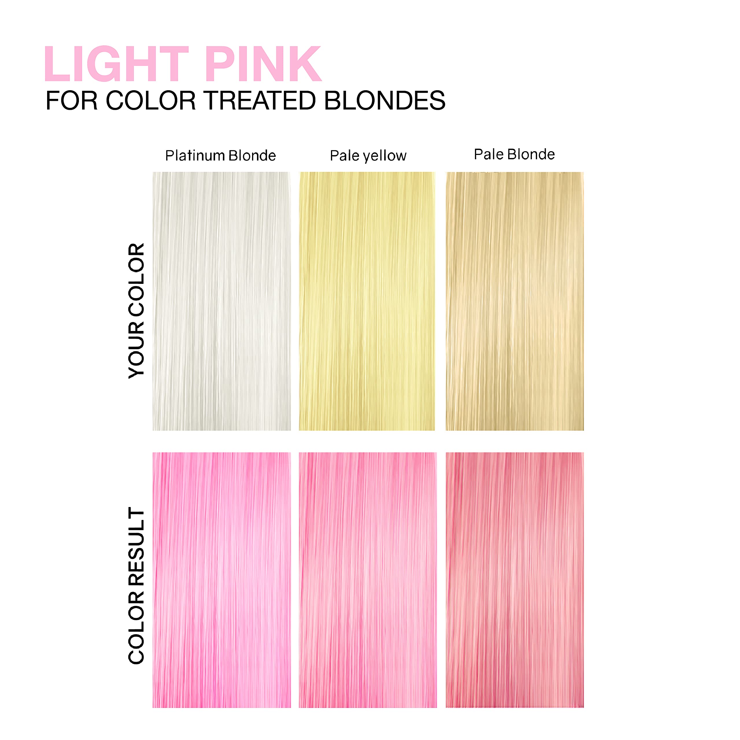 Texture shot of the pink color depositing shampoo liquid formula for hair color care and bond repair.