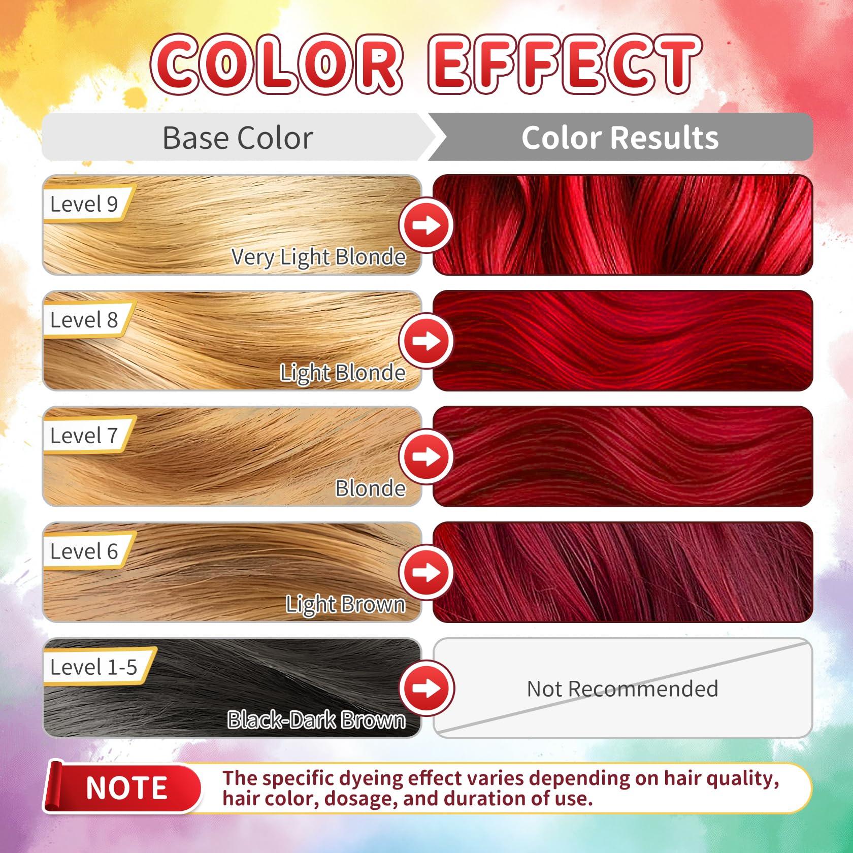 Back label of AOAZXBB red color depositing hair mask detailing ingredients and usage instructions.