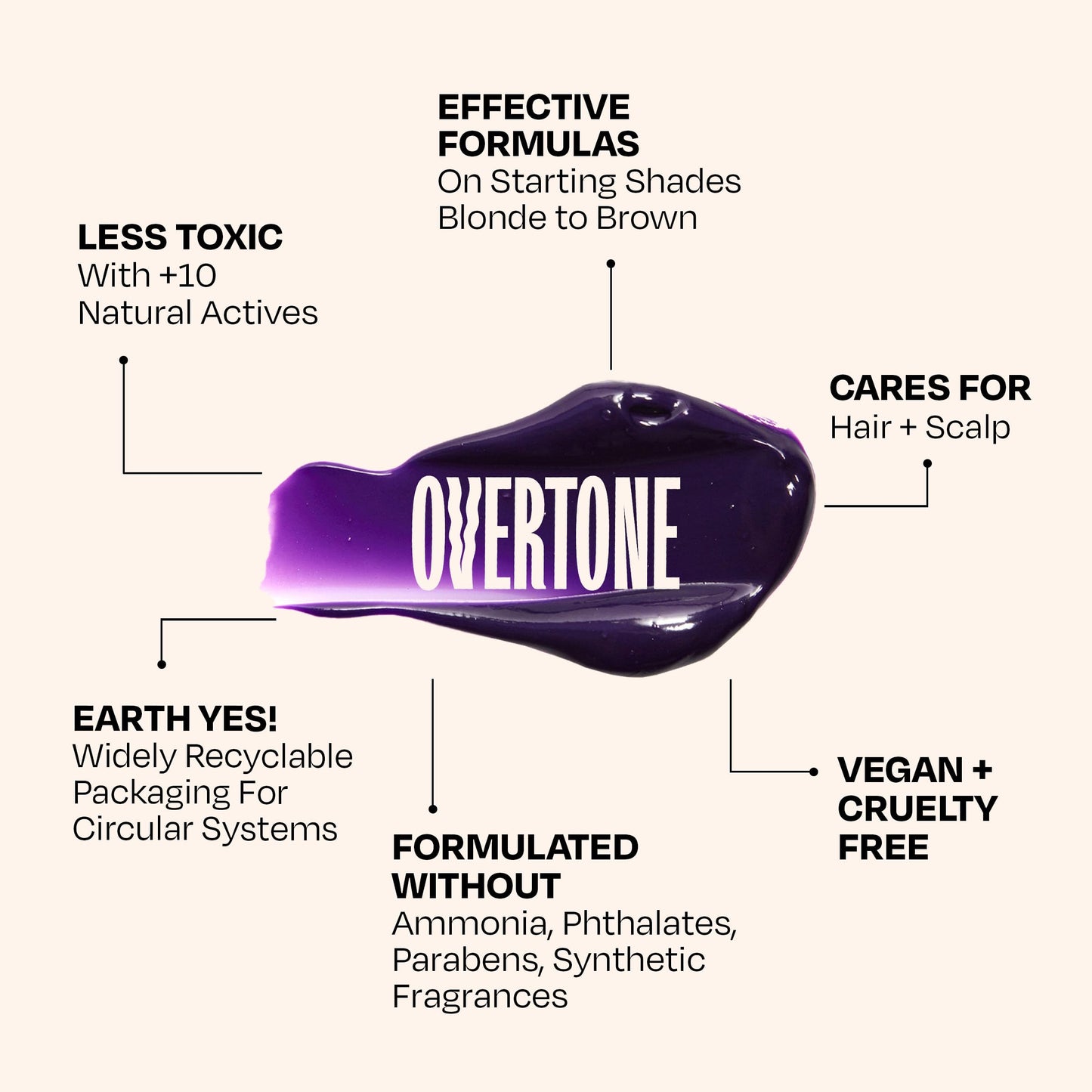 A lifestyle shot of the Overtone Vivid Violet tube demonstrating its convenient size for bathroom storage.