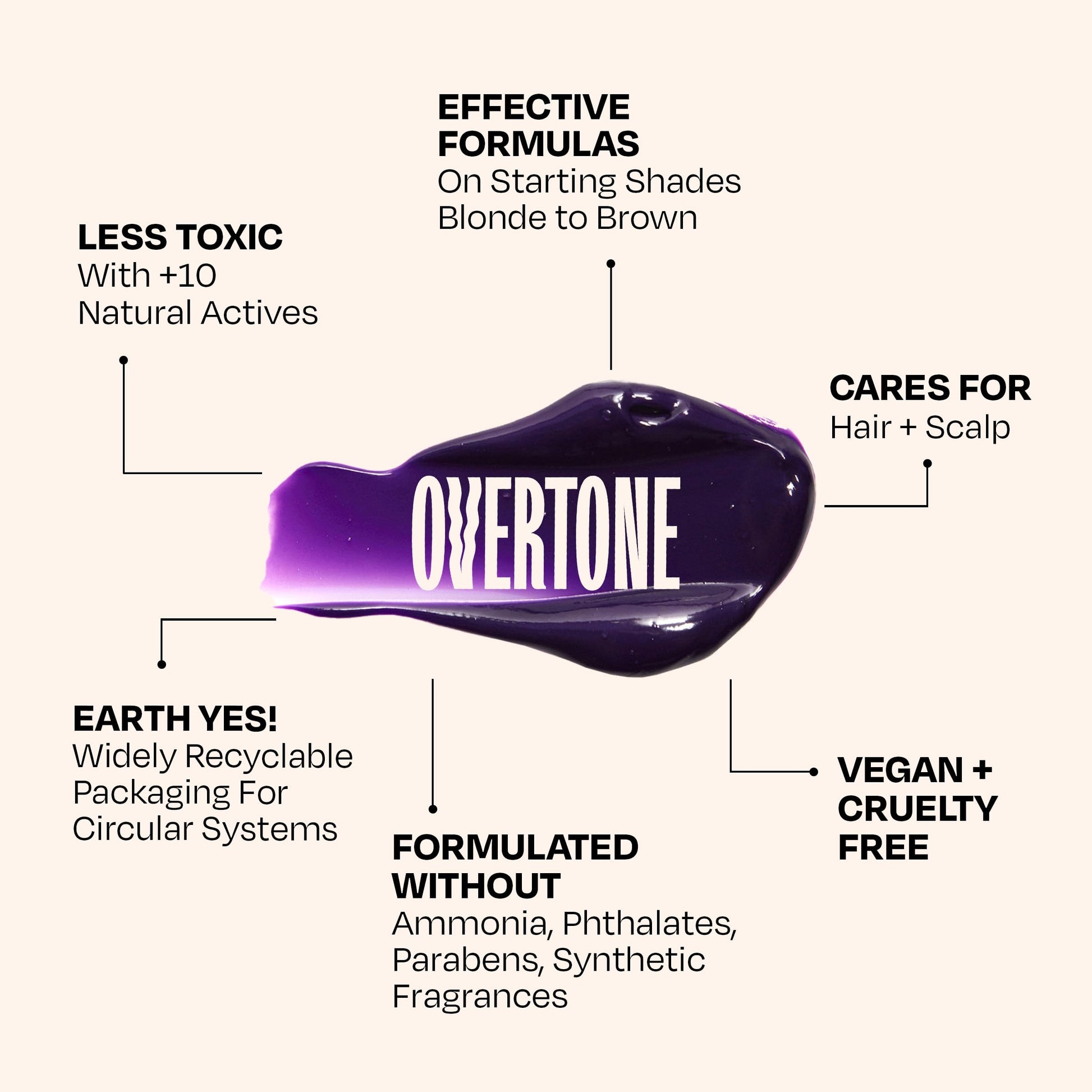 A lifestyle shot of the Overtone Vivid Violet tube demonstrating its convenient size for bathroom storage.