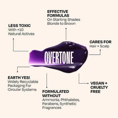 A lifestyle shot of the Overtone Vivid Violet tube demonstrating its convenient size for bathroom storage.