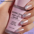 Dashing Diva Gloss chip resistant gel manicure set angled display