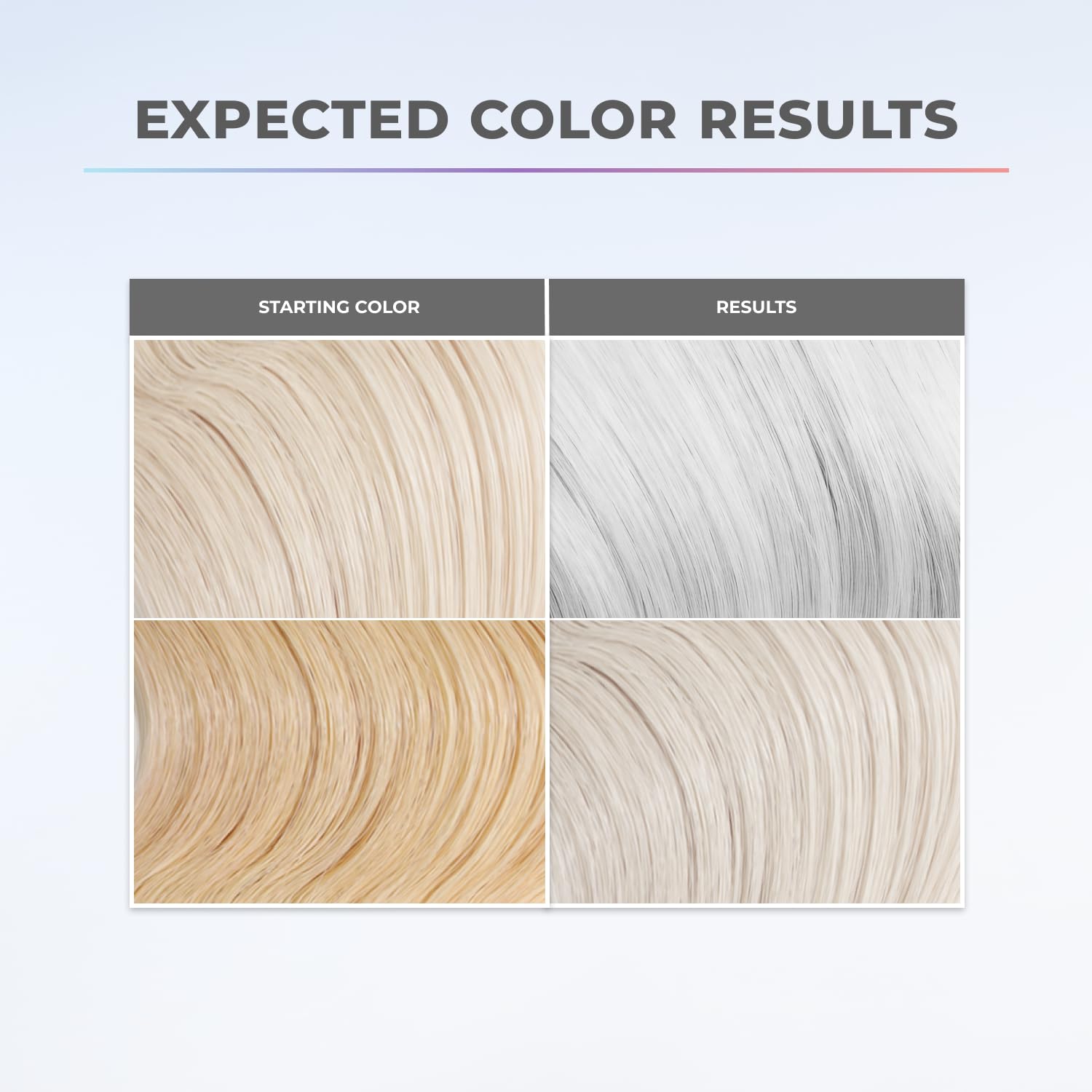 XMONDO Hair color depositing conditioner Platinum shade application on blonde hair texture
