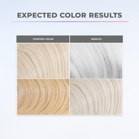 XMONDO Hair color depositing conditioner Platinum shade application on blonde hair texture