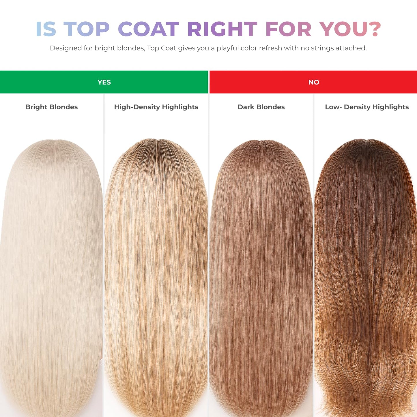 XMONDO Hair Platinum 5-Minute Top Coat packaging displaying Bond Booster ingredients