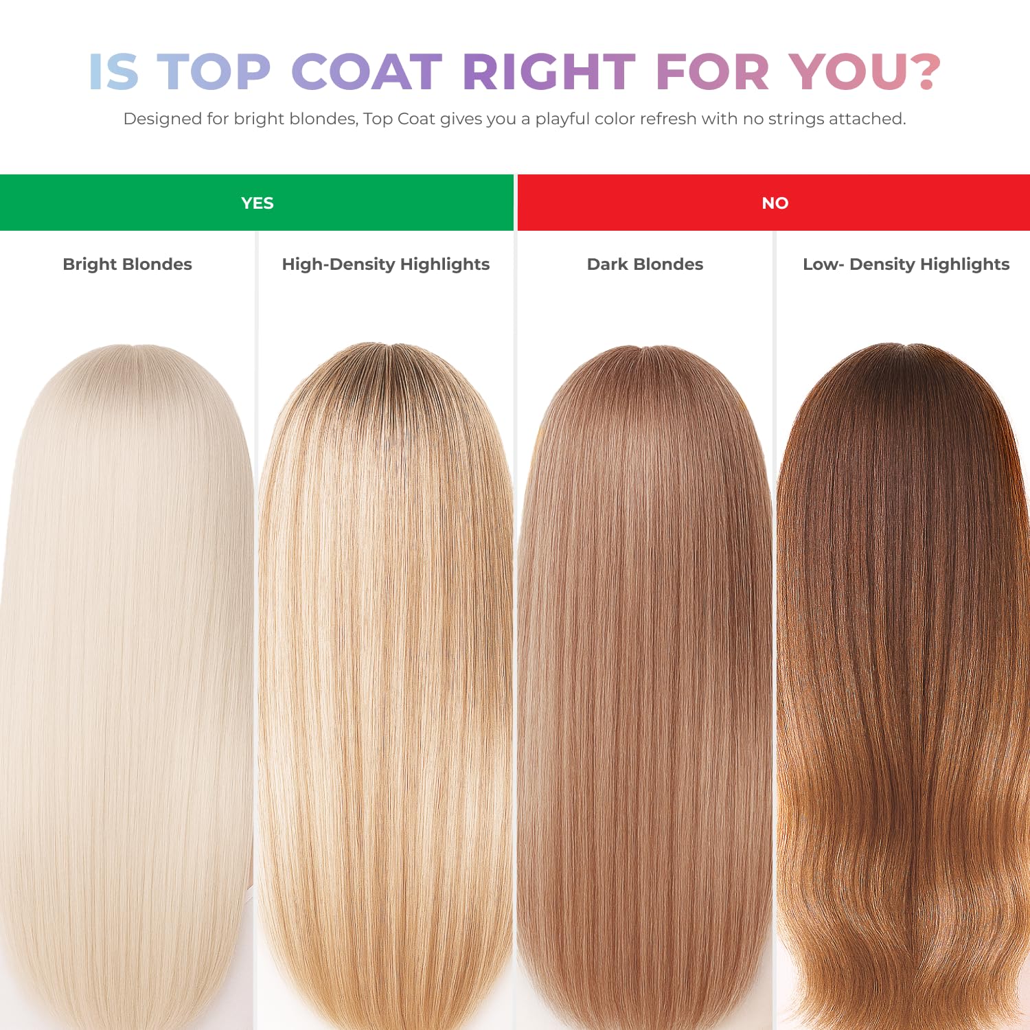 XMONDO Hair Platinum 5-Minute Top Coat packaging displaying Bond Booster ingredients