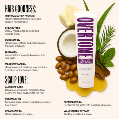 Overtone daily coloring conditioner with shea butter and coconut oil for brunette hair care.