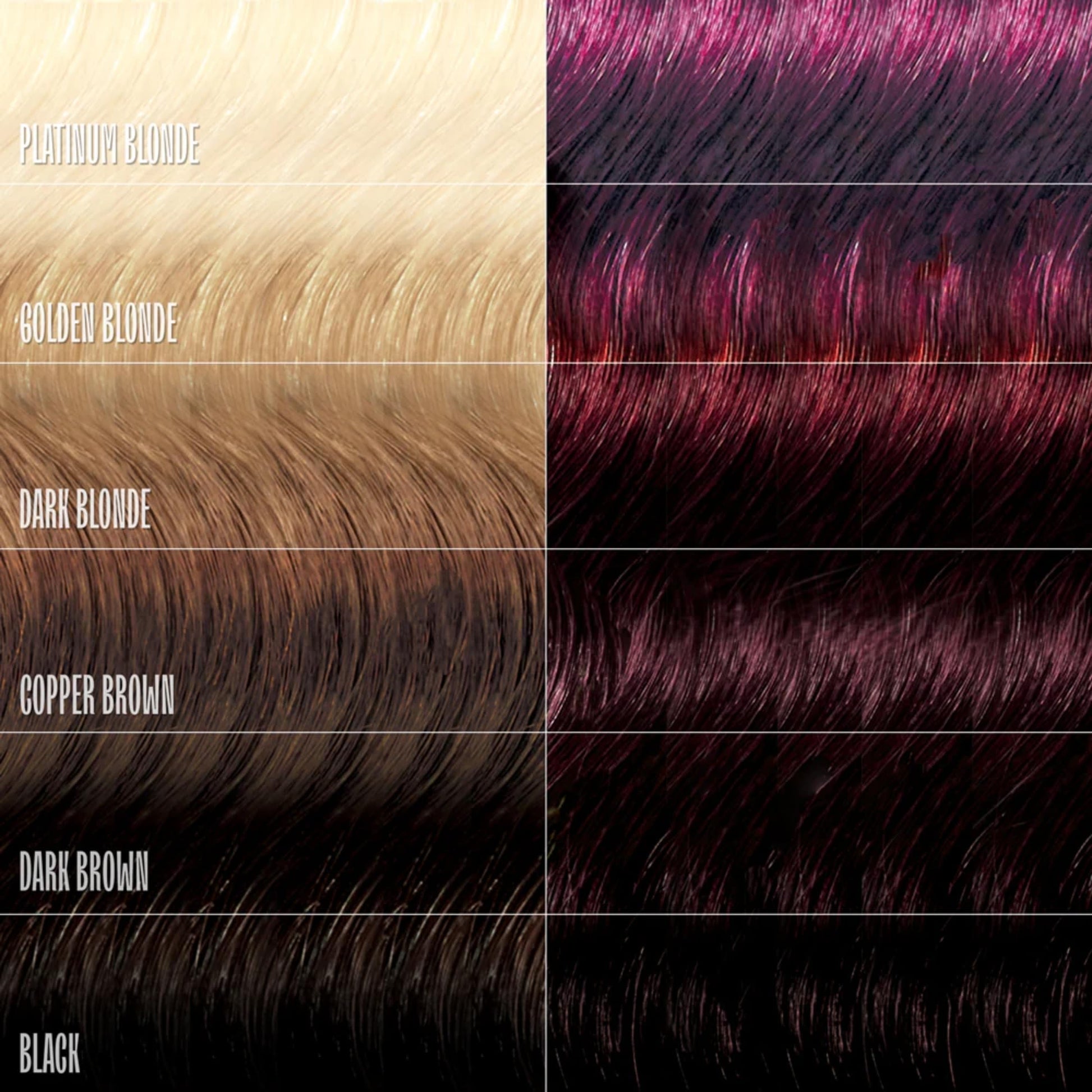 Overtone semi permanent color depositing conditioner formula showing ingredients like shea butter and coconut oil.