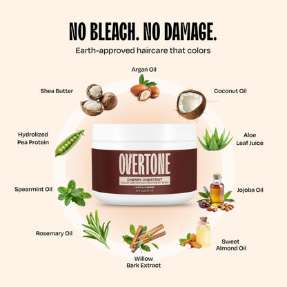 Swatch chart demonstrating Overtone Cherry Chestnut color results on different base hair shades from blonde to dark brown.