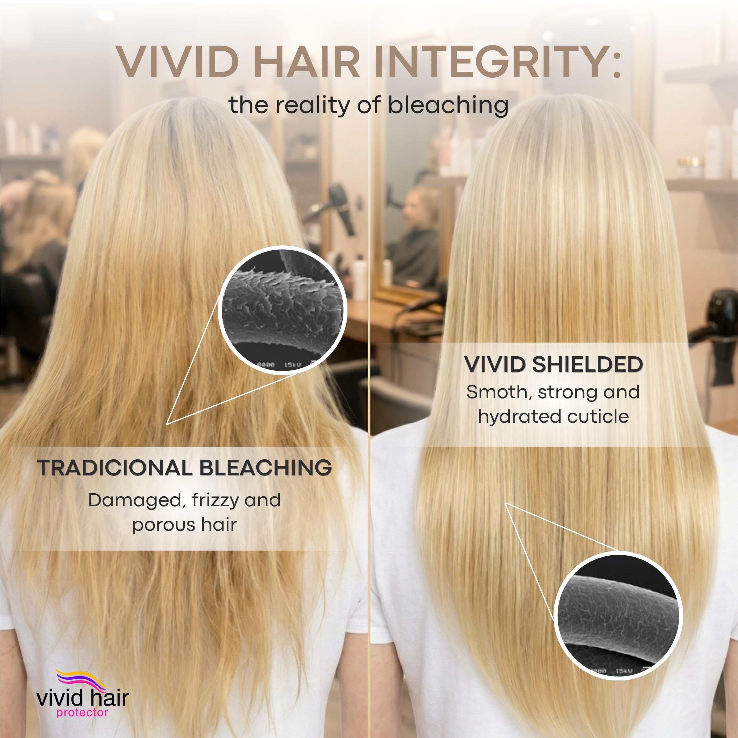 Inverto Revolution color protector back label showing ingredients and mixing ratios