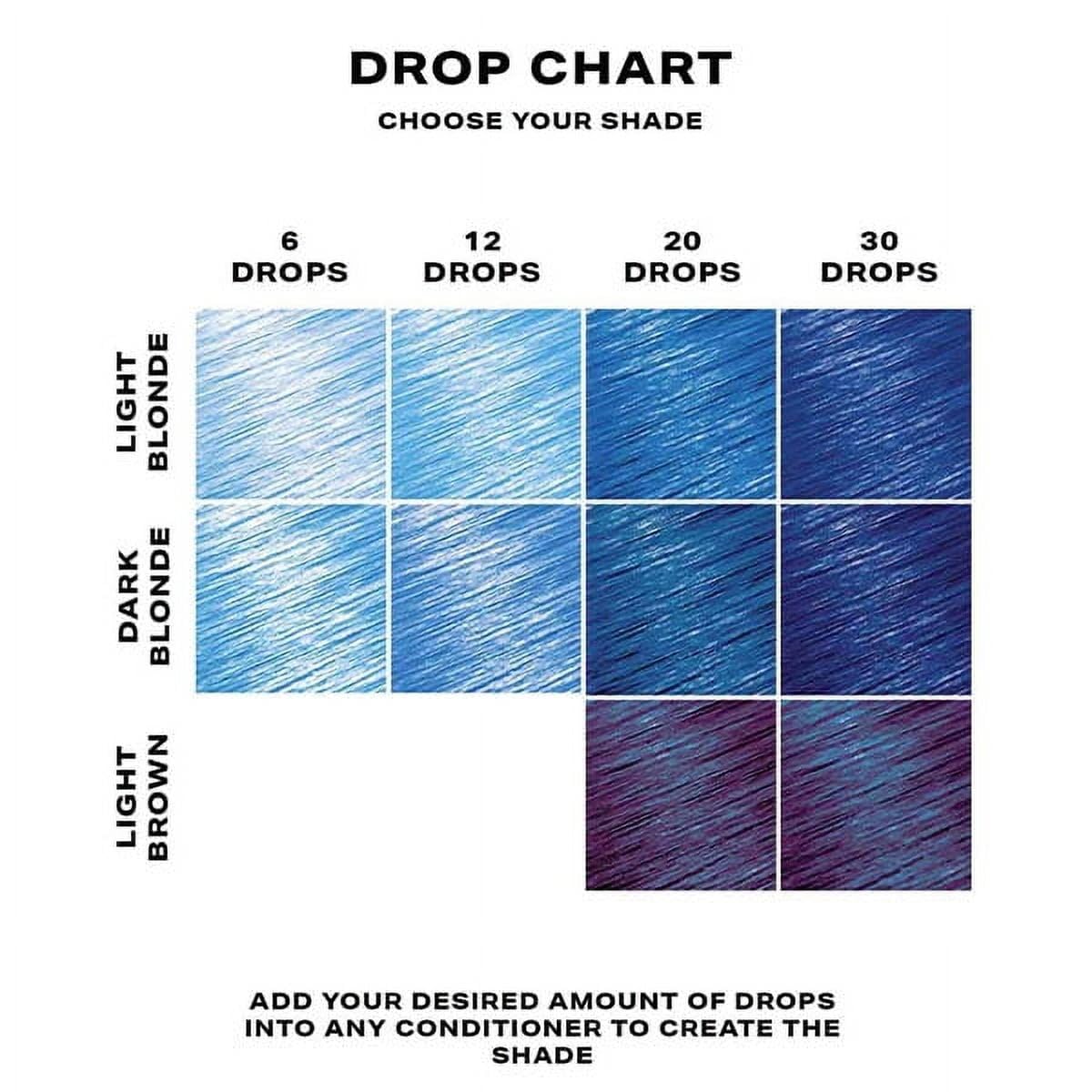 User applying blue semi-permanent hair color mixture
