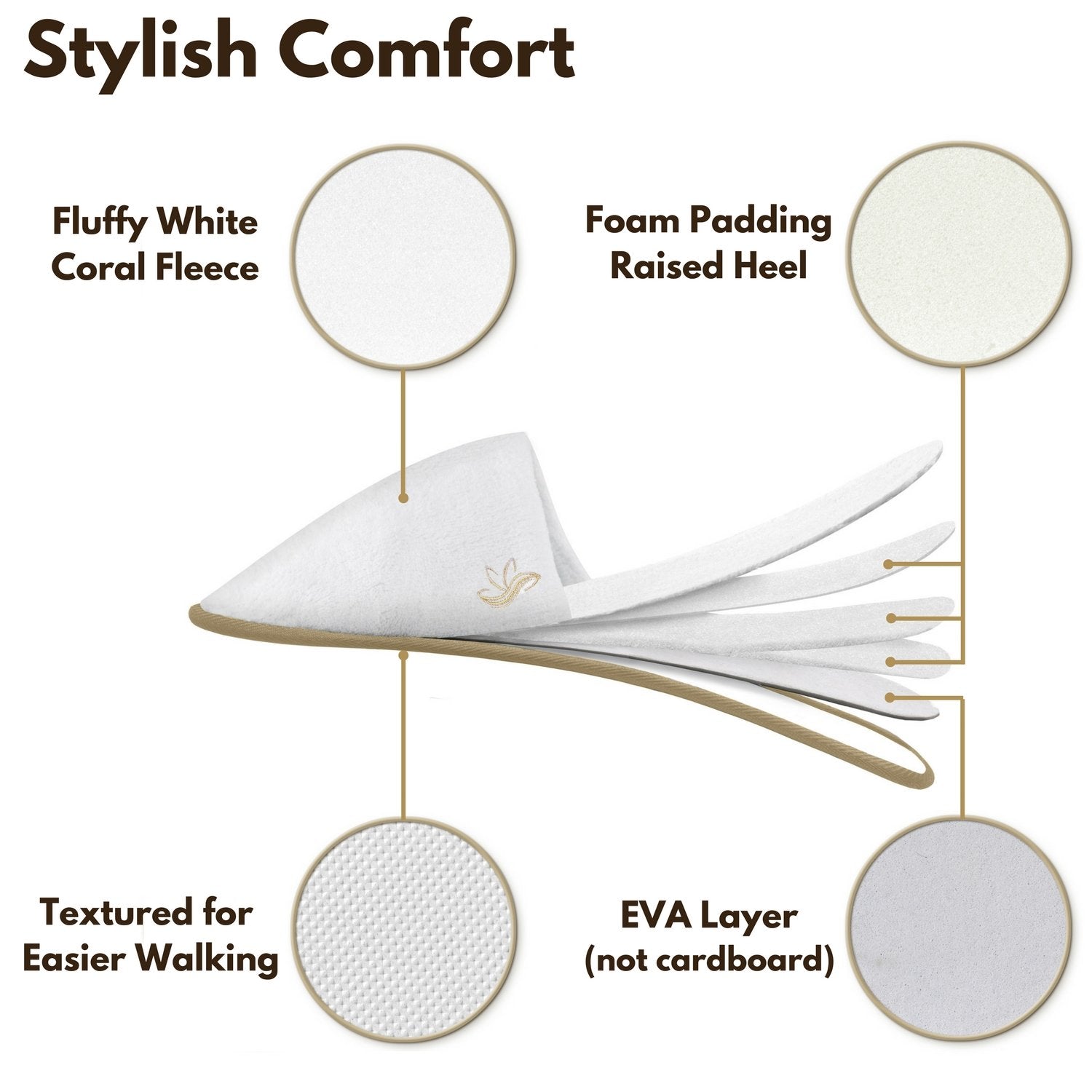 Side profile of the deluxe plush spa footwear highlighting the cushioned comfortable design