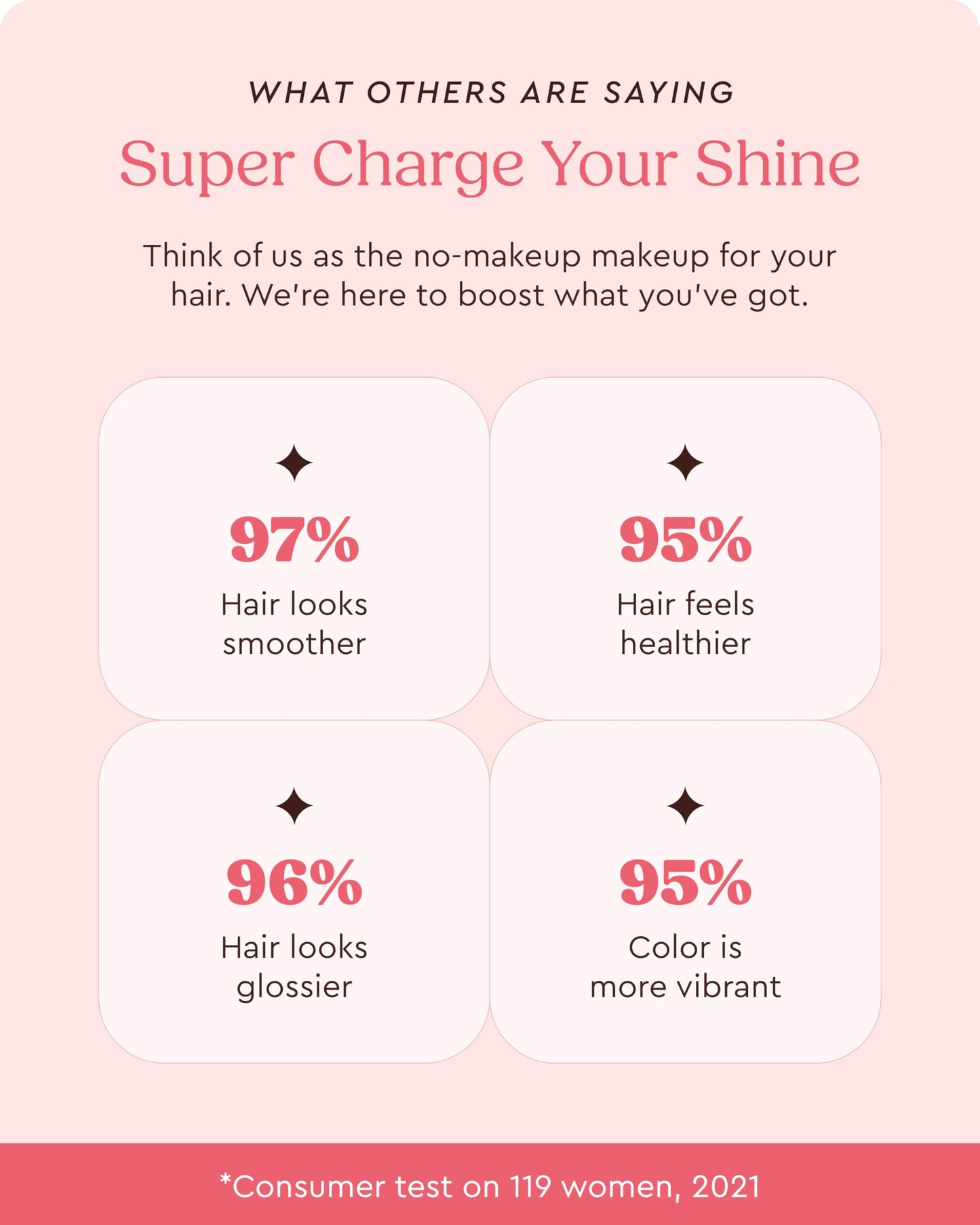 Glaze hair gloss packaging box flat lay