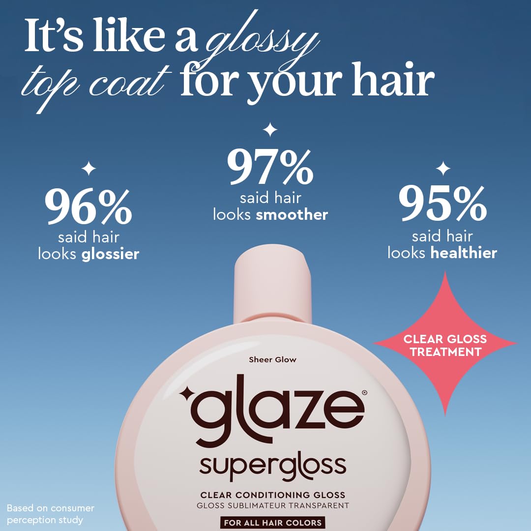 Glaze Supergloss formula texture and consistency