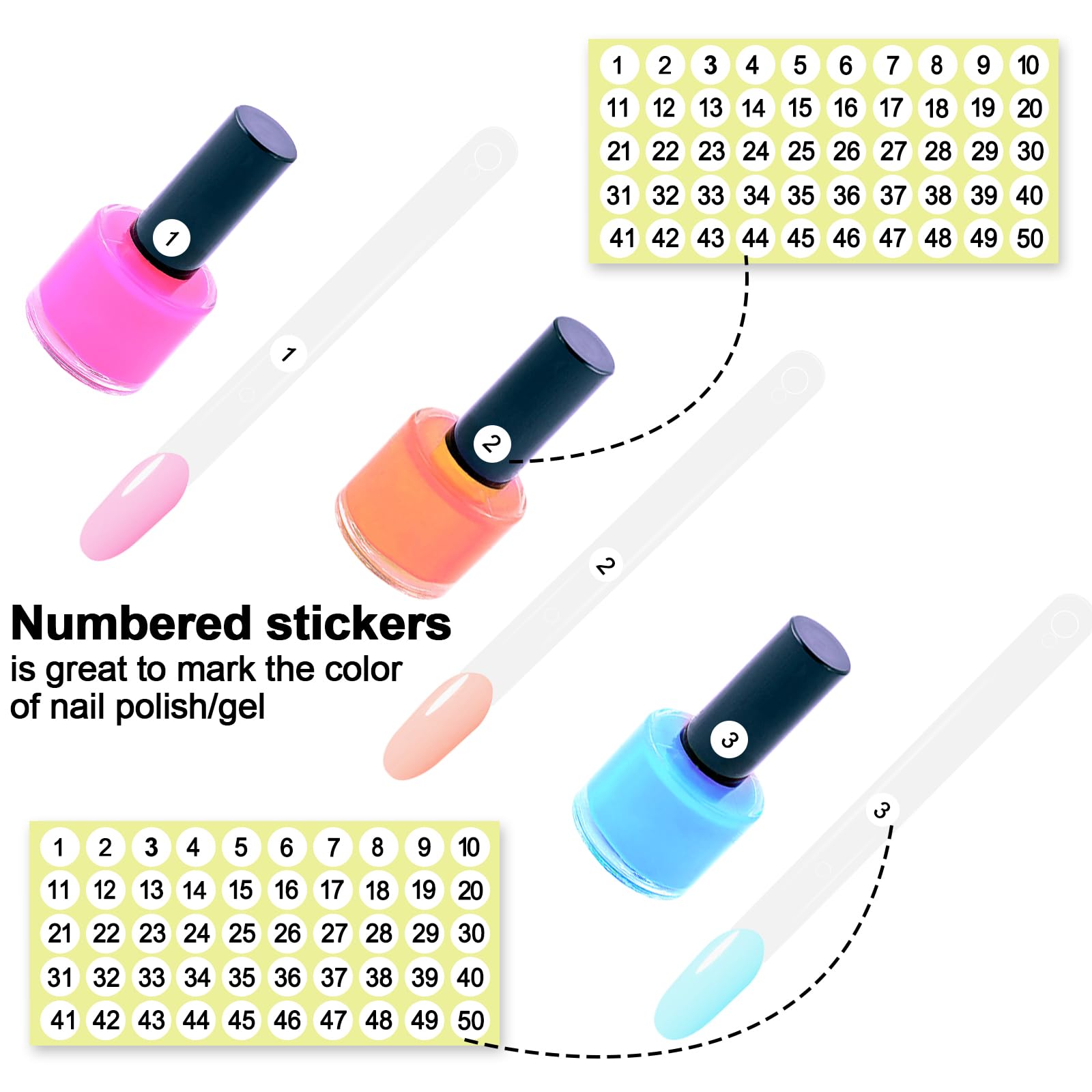 Close up of numbered nail swatch tips for polish organization