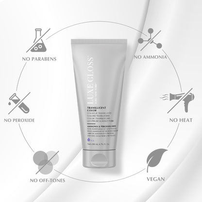 Detailed product packaging for Ecru New York Luxe Gloss