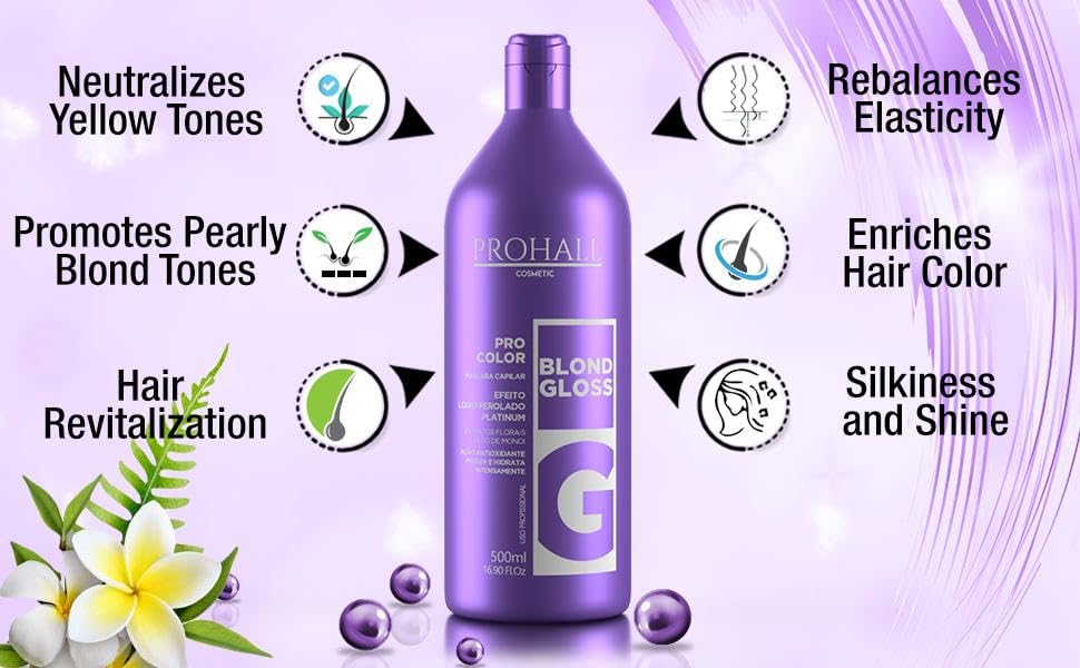 Prohall Cosmetic Purple Mask And Toner texture close up showing rich violet pigment for brassiness correction