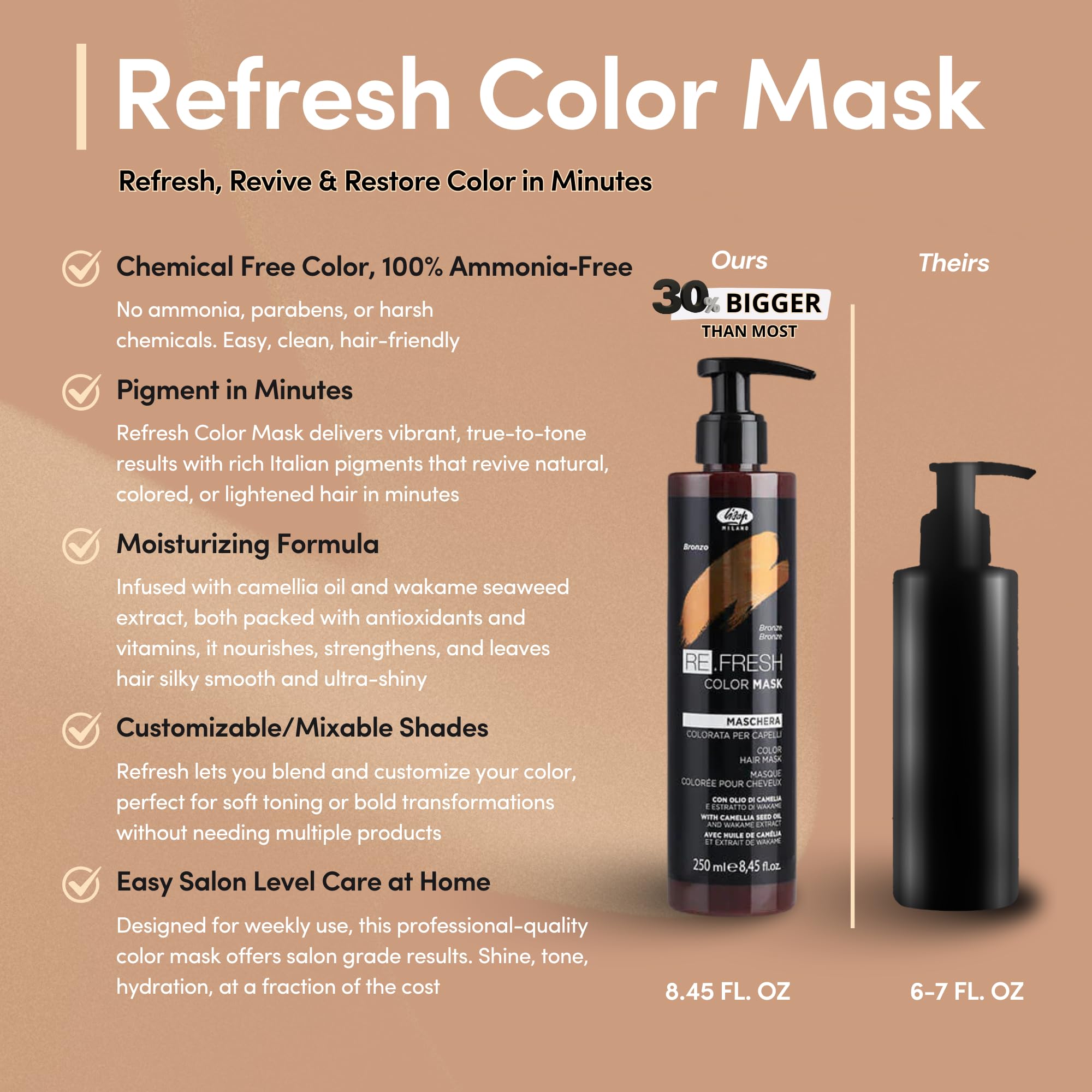 Ammonia free color depositing hair mask viola shade texture close up display.
