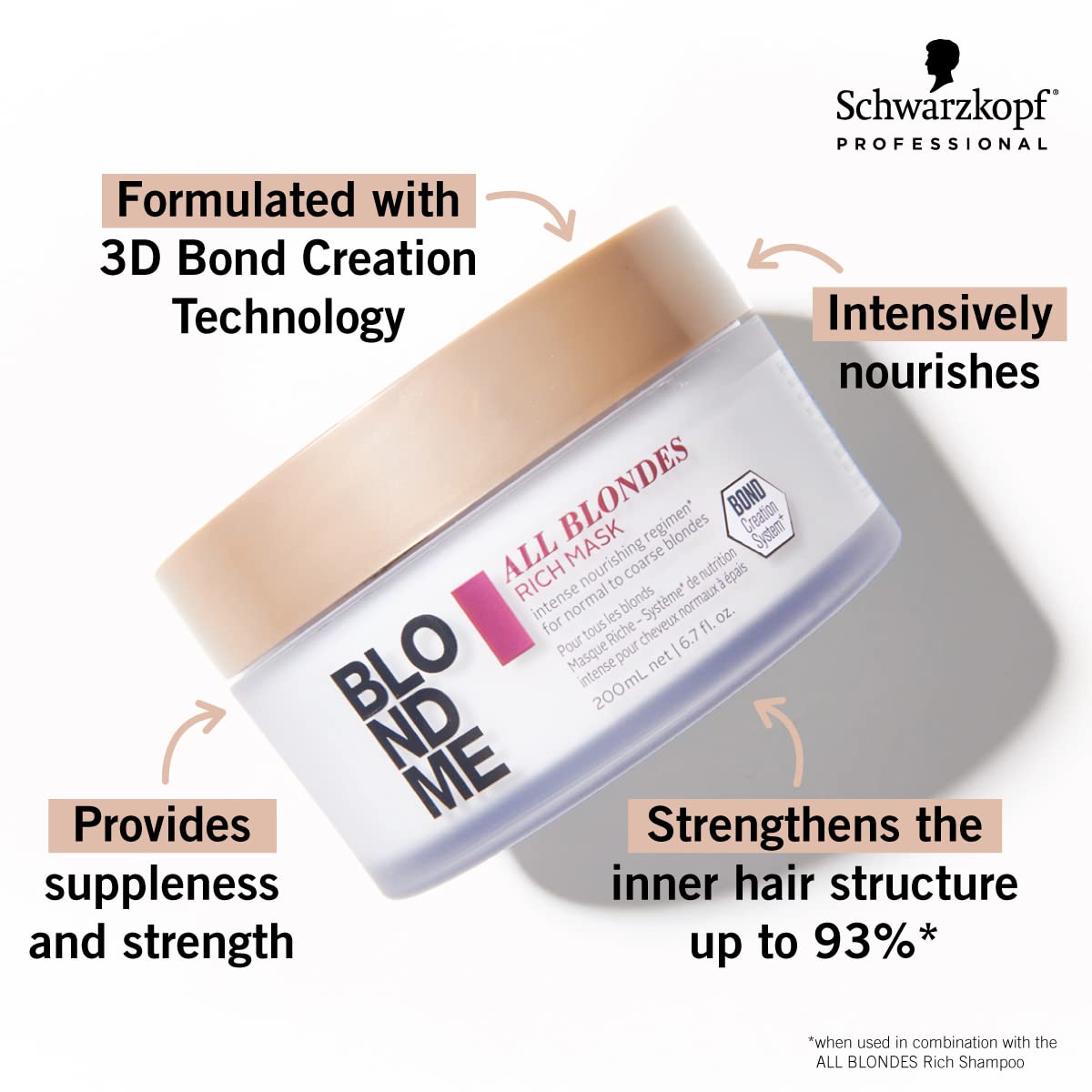 Schwarzkopf Professional deep conditioning blonde hair mask cream texture close up