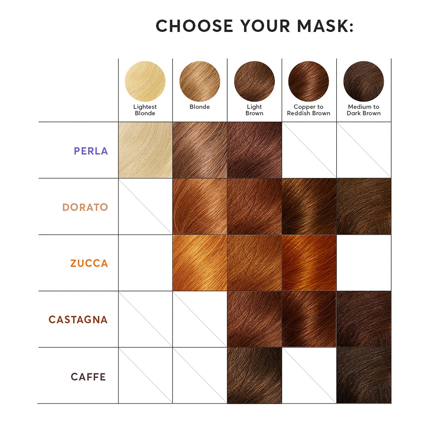 Madison Reed Zucca hair mask being applied to damp hair for an intense hydrating color refresh