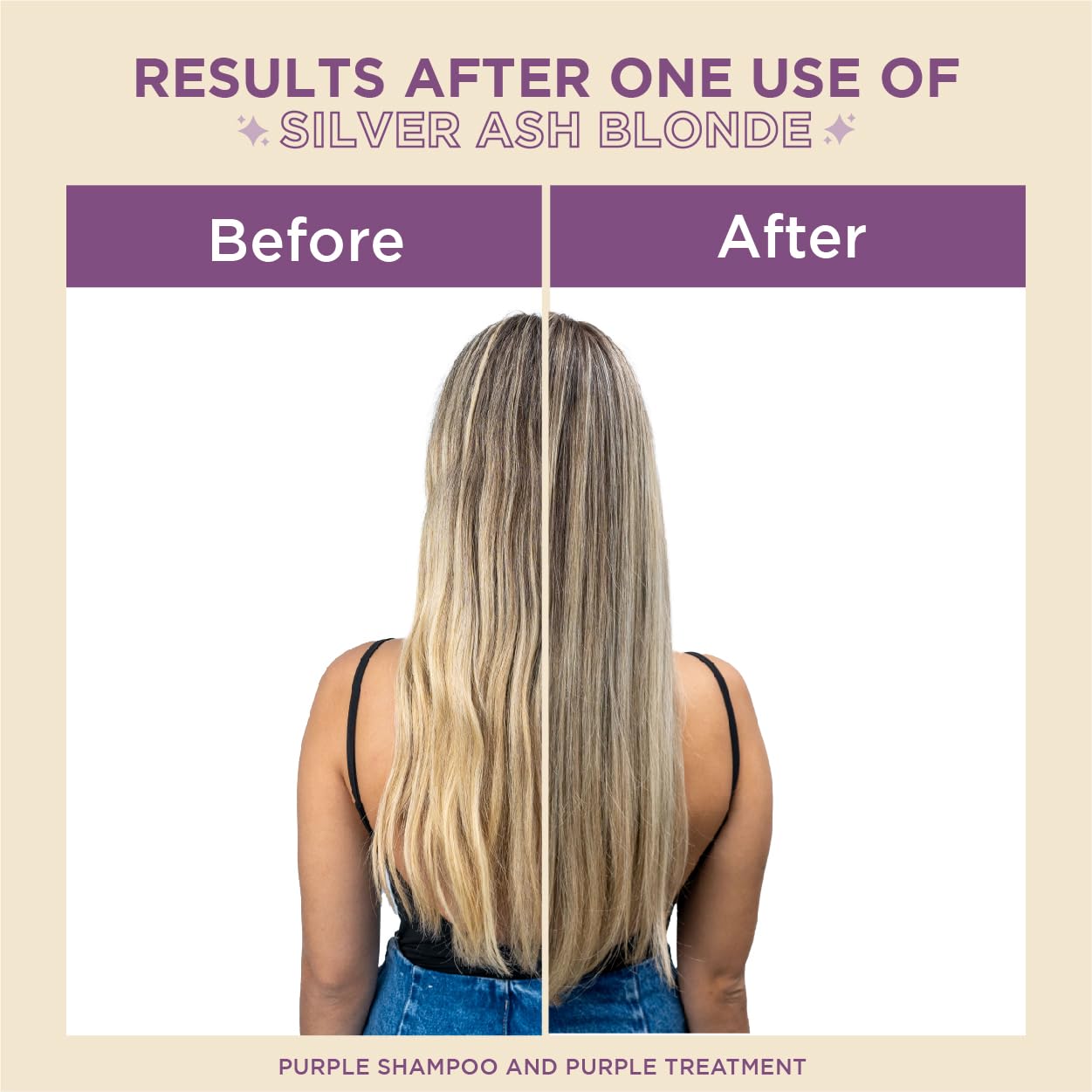 Blondz Only salon grade color correcting treatment bottle for blonde hair maintenance