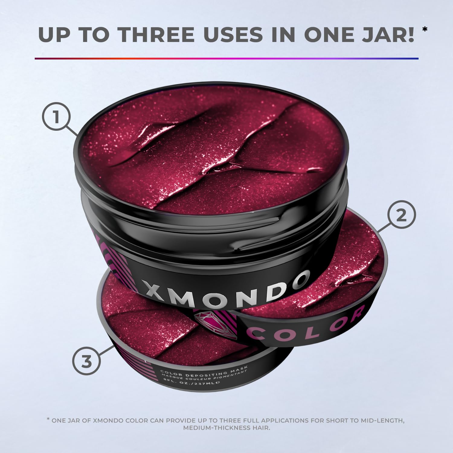 Group shot of XMONDO hair care collection with Garnet mask