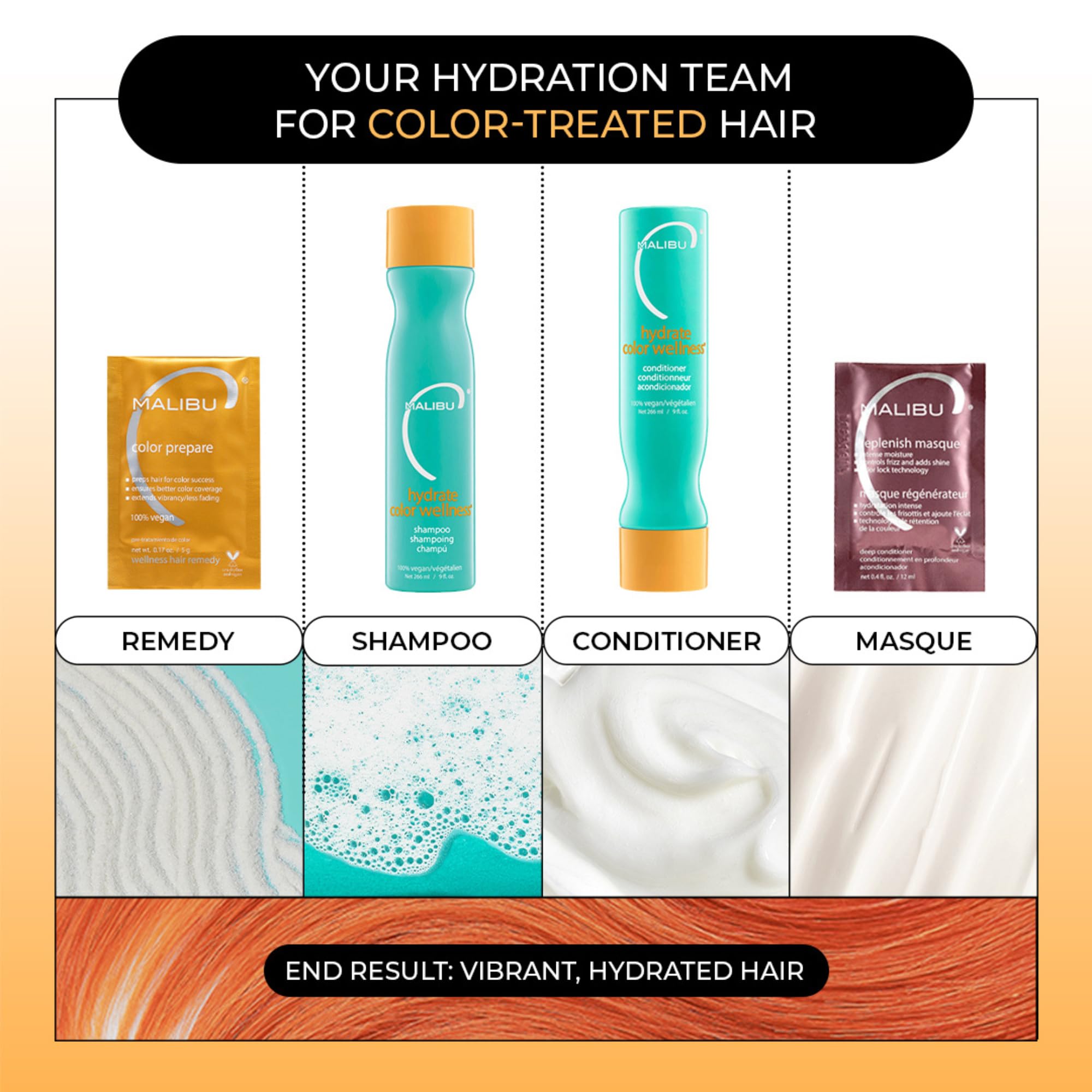 Malibu C vegan vitamin C complex hair remedy application