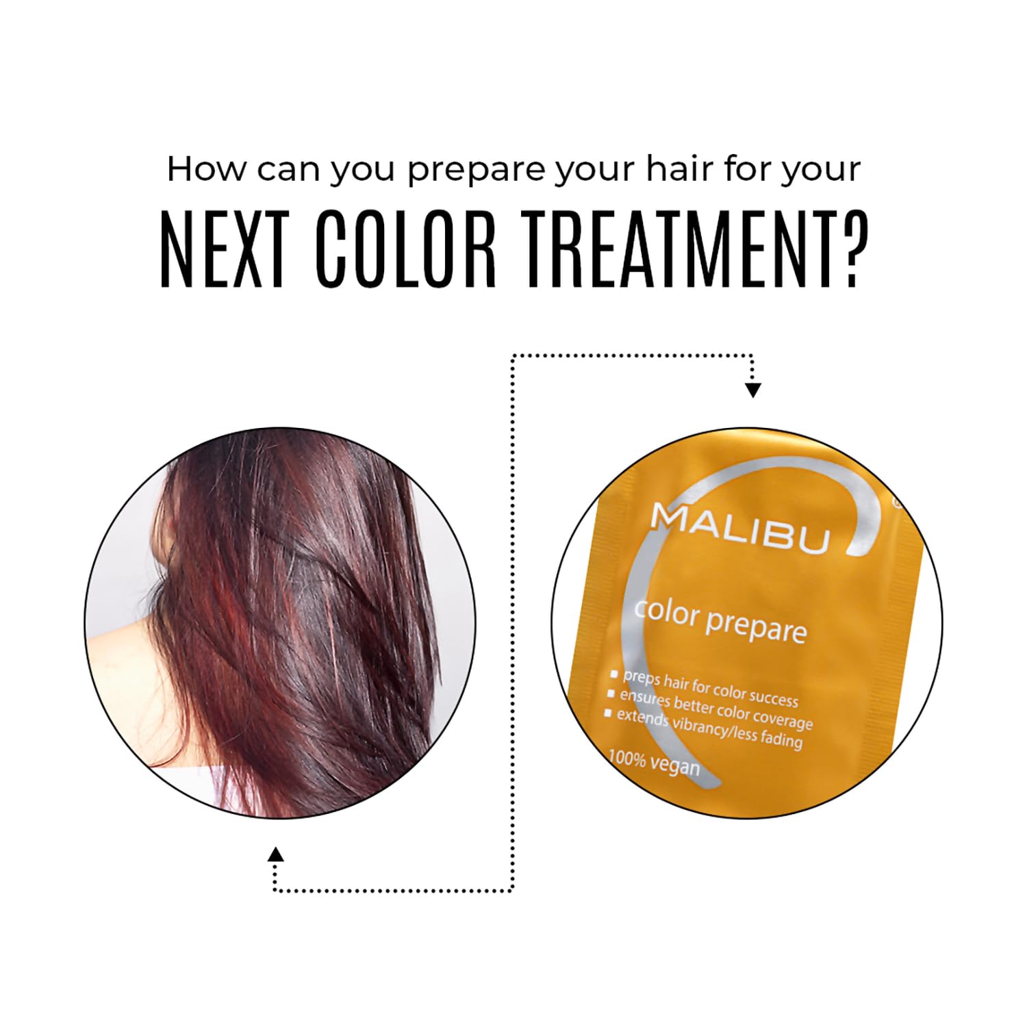 Malibu C anti brassiness hair color protector sachet