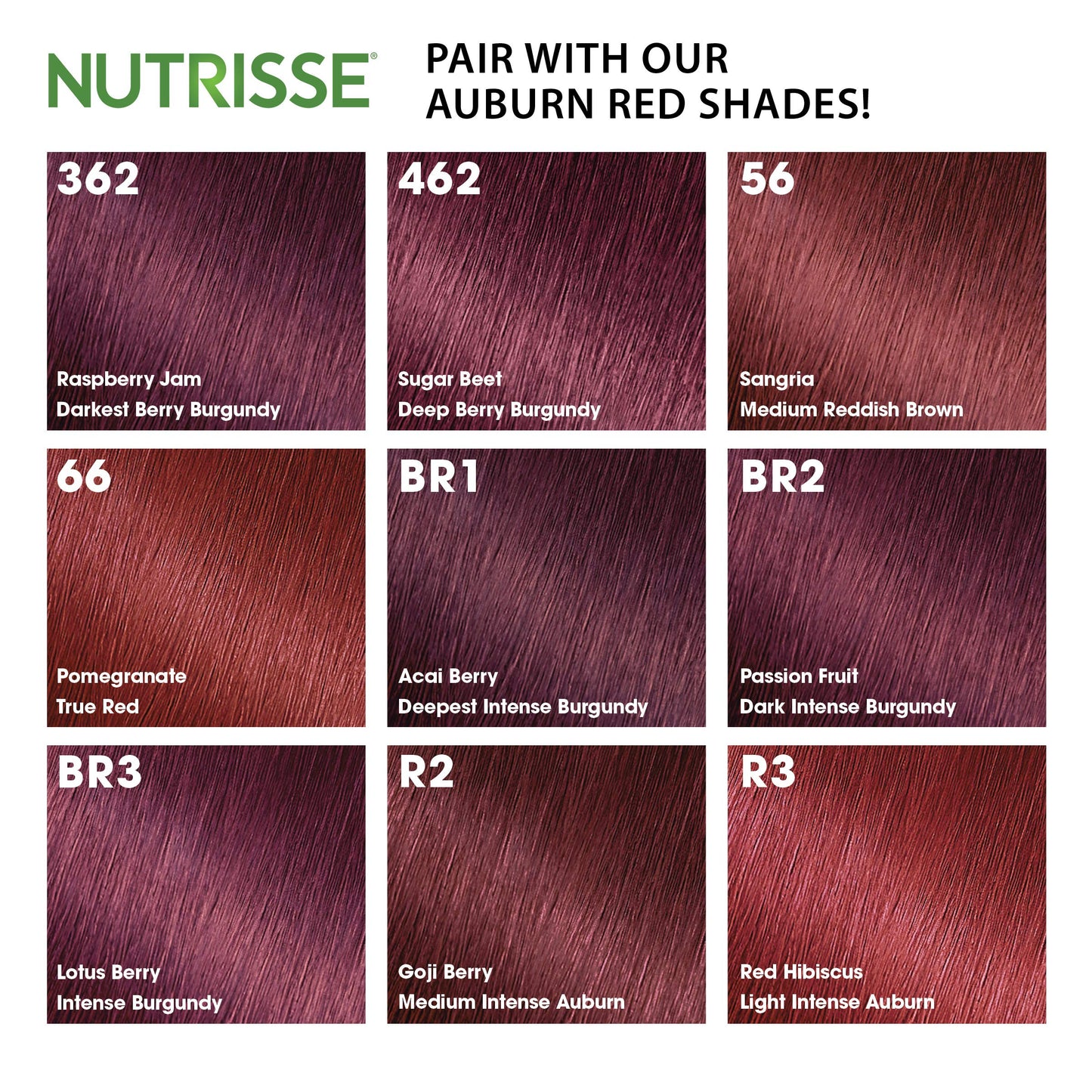 Garnier avocado oil infused hair mask for color treated hair nourishment benefits