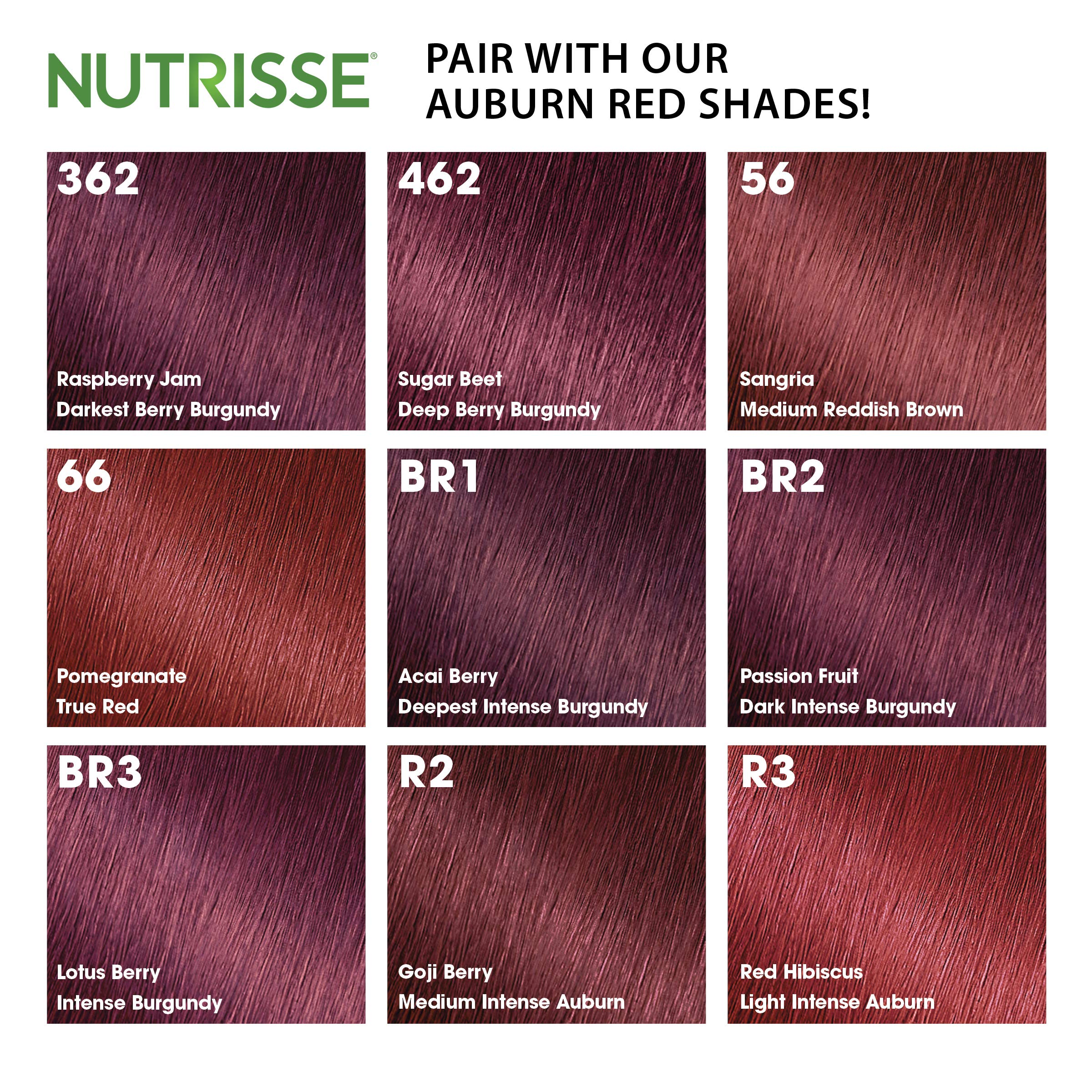 Garnier avocado oil infused hair mask for color treated hair nourishment benefits
