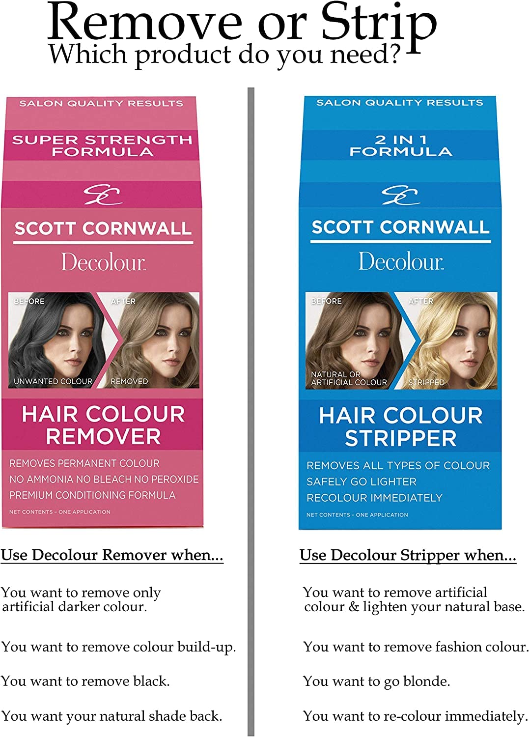 Scott Cornwall Decolour Remover set components