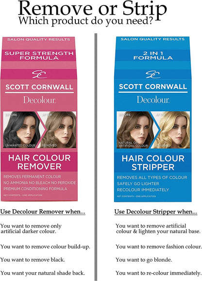 Scott Cornwall Decolour Remover set components