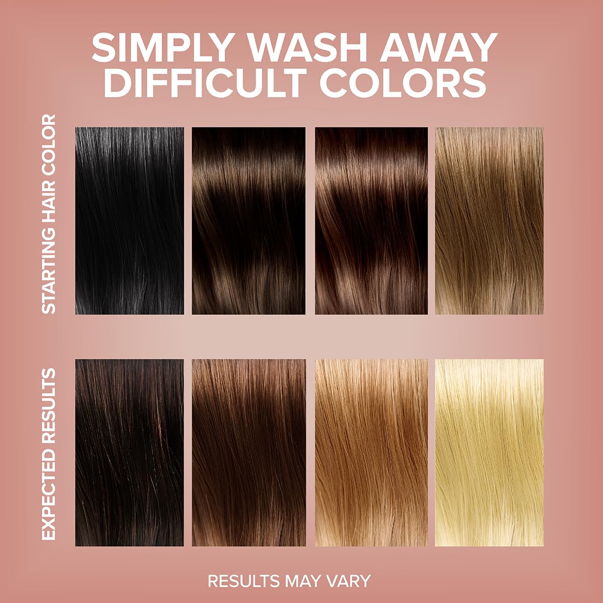 Color Oops hair dye remover box showing ammonia and bleach free labels