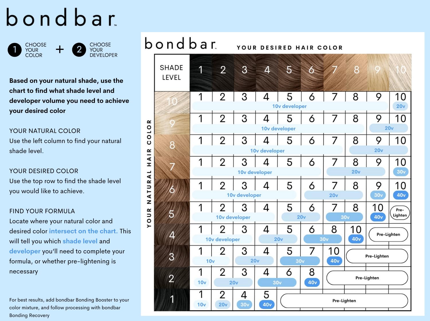 Bondbar 10 volume creme developer for professional hair coloring